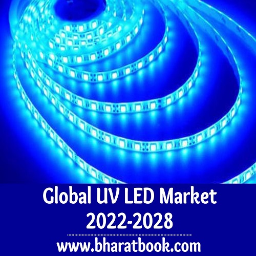 Global UV LED Market Trends, Application and Regional Forecast to 2022-2028 