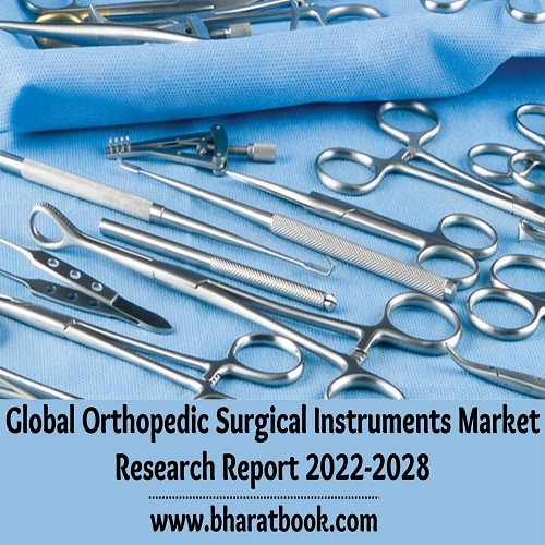 Global Orthopedic Surgical Instruments Market Trends, Application and Regional Forecast to 2022-2028