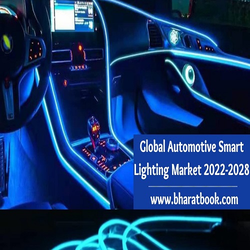 Global Automotive Smart Lighting Market Trends, Application and Regional Forecast to 2022-2028 