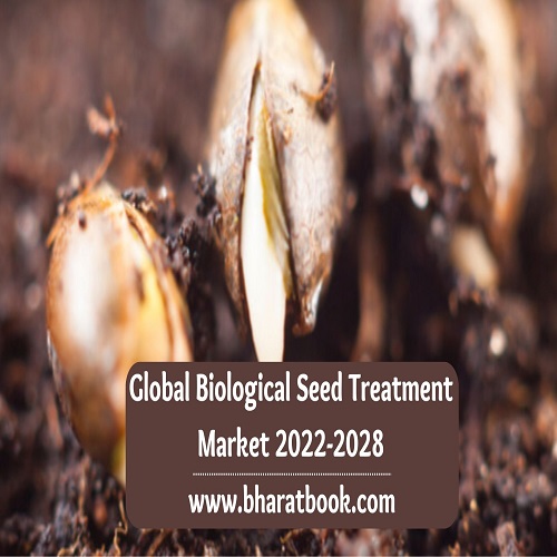 Global Biological Seed Treatment Market Size Study, By type, By Application and Regional Forecast to 2022-2028