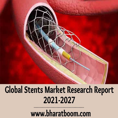 Global Stents Market Size, Study, by Product, Application and Forecasts 2021-2027