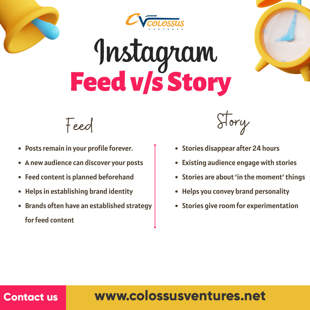 Colossus Ventures USA