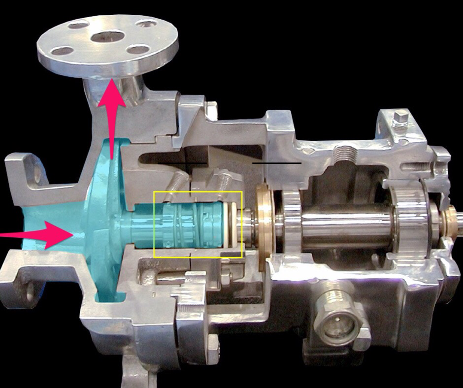 Enhancing Pump Efficiency and Reliability with Mechanical Seals
