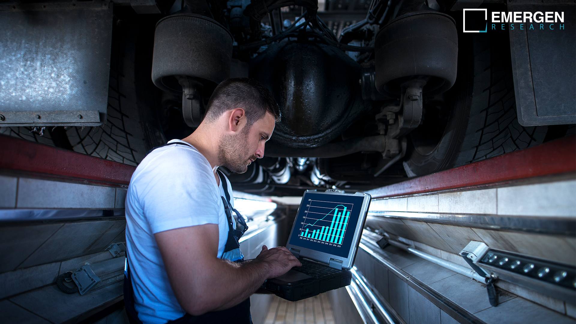 Electric Vehicle Fast Charging System Market Size, Insights, Applications, Regional Outlook, Competitive Strategies, Analysis, Growth and Forecasts, 2021 -2028