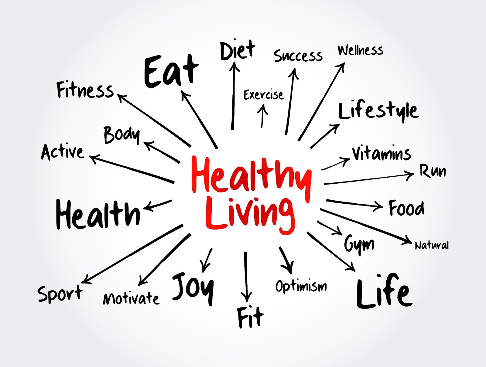 6 Ways To Be Fit And Strengthen Your Immune System