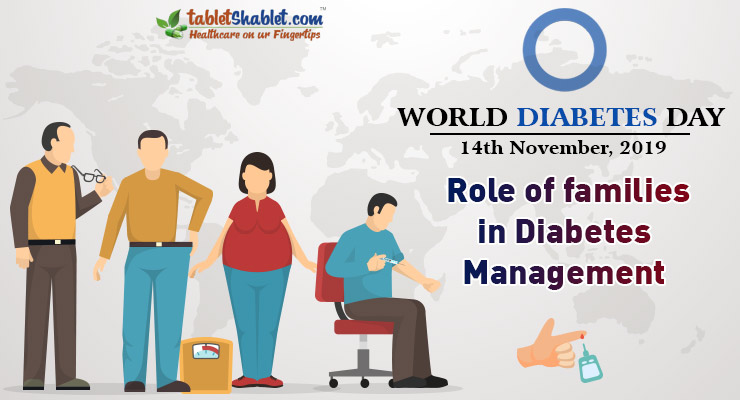 Accu-Chek Active Glucometer Test Strips Box Of 50 Glucometer