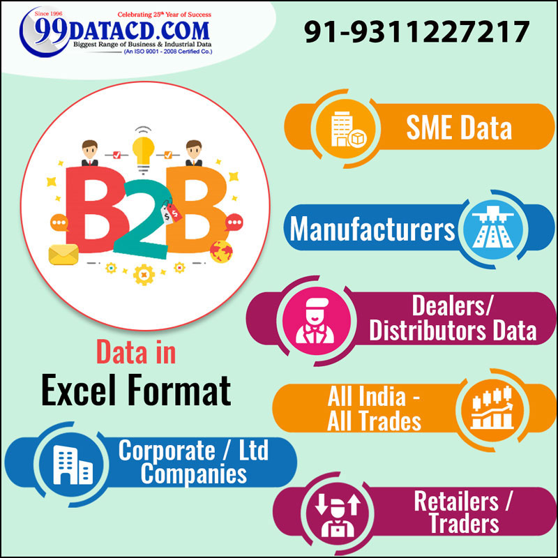 B2B Data Provider – B2B Contact Database