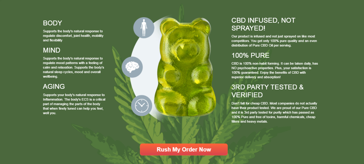 Tranquileafz CBD Gummies Canada