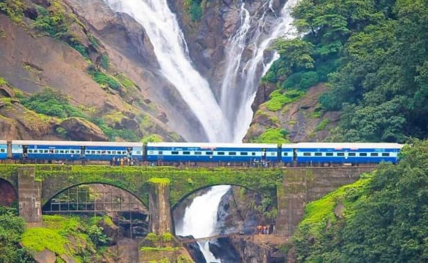 The Most Famous Waterfalls in Goa:-