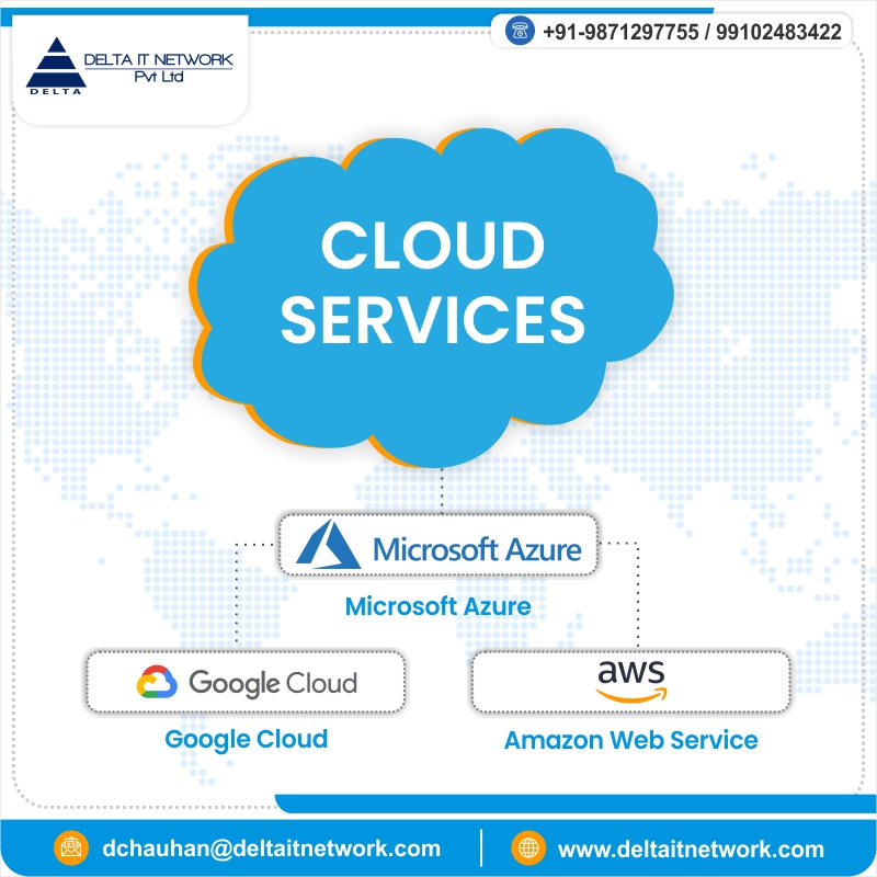 Cloud Service Providers in Gurgaon | Delta IT Network Private Limited