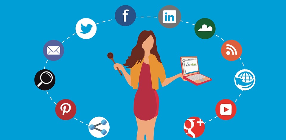 Why Digital Marketing Is The Best Bet For Your Business?