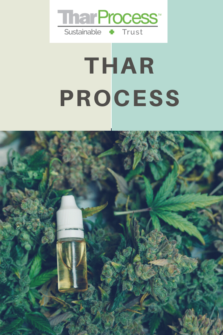 Supercritical Chromatography