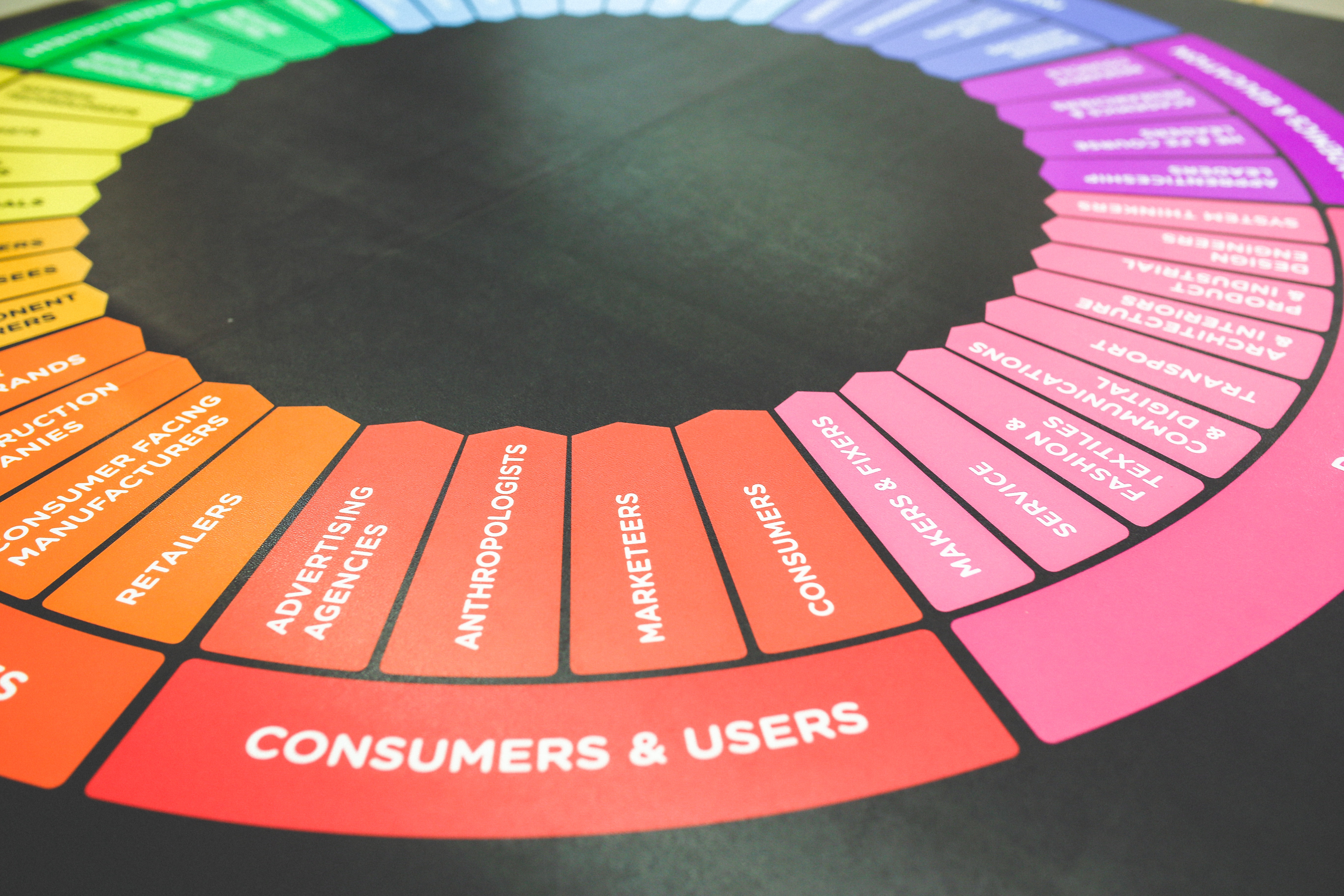 10 Must-Haves for a Standout Marketing Campaign