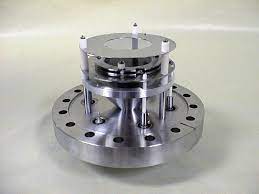 Micro-Channel Plate Market Report 2021 | Global Industry Trends, Forecasts and Opportunity Assessment Till 2026