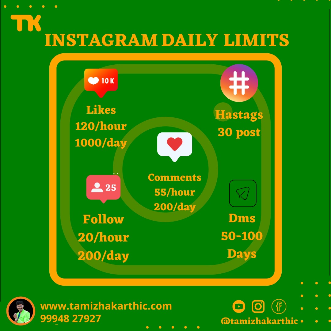 Learn the Instagram Ads Course In Tamil