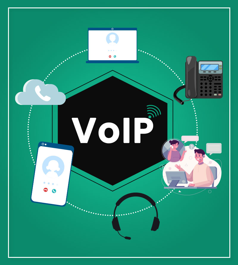 How can you Improve Your Marketing Strategy through a VoIP system?