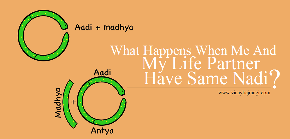 What Happens When Me And My Life Partner Have Same Nadi?