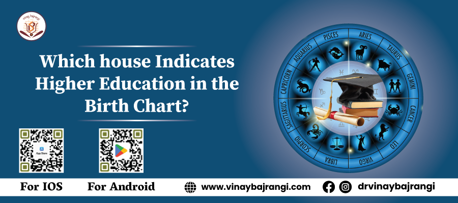 Which house indicates higher education in the birth chart?