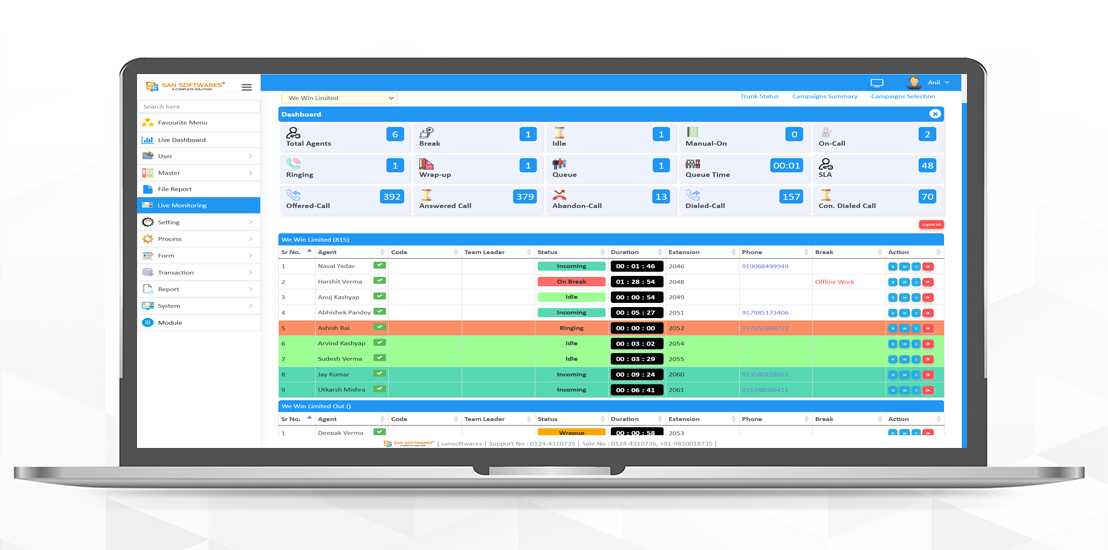 Improve Your Call Center’s Efficiency Using These Tips
