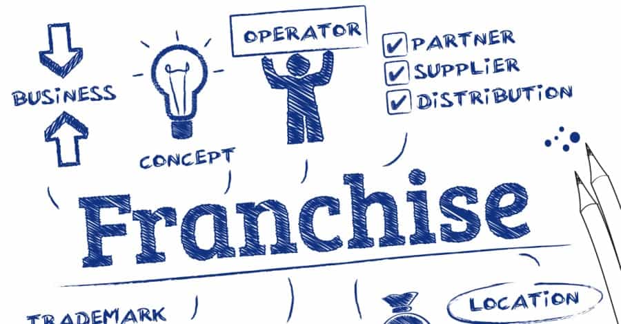 LEGACY VENTURE GROUP- TRUSTED BUSINESS BROKERAGE FIRM