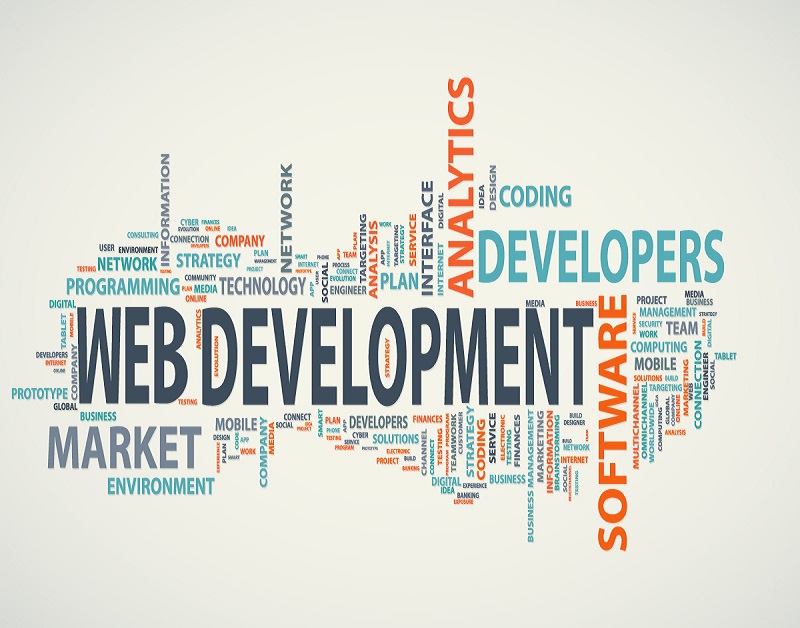 Choose The Best Website Development Company in New York