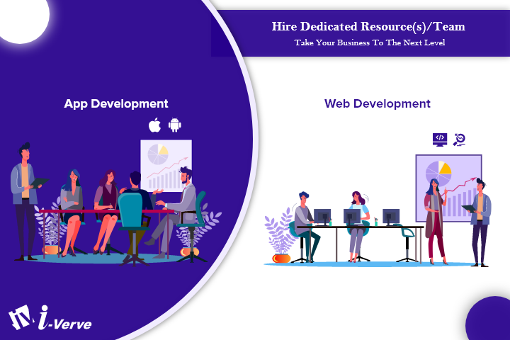 Hire Dedicated Resources – For Custom Software Development