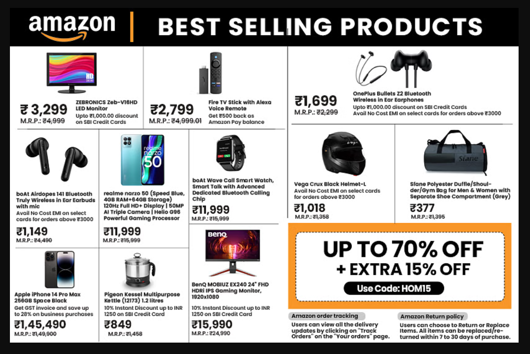 Savings 101: Your Guide to Utilizing Amazon Coupons and Promo Codes