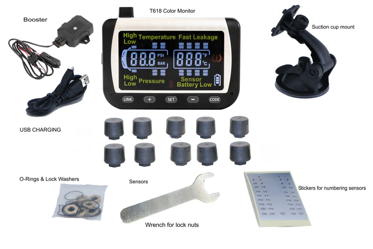 Complete Power Monitoring Solution