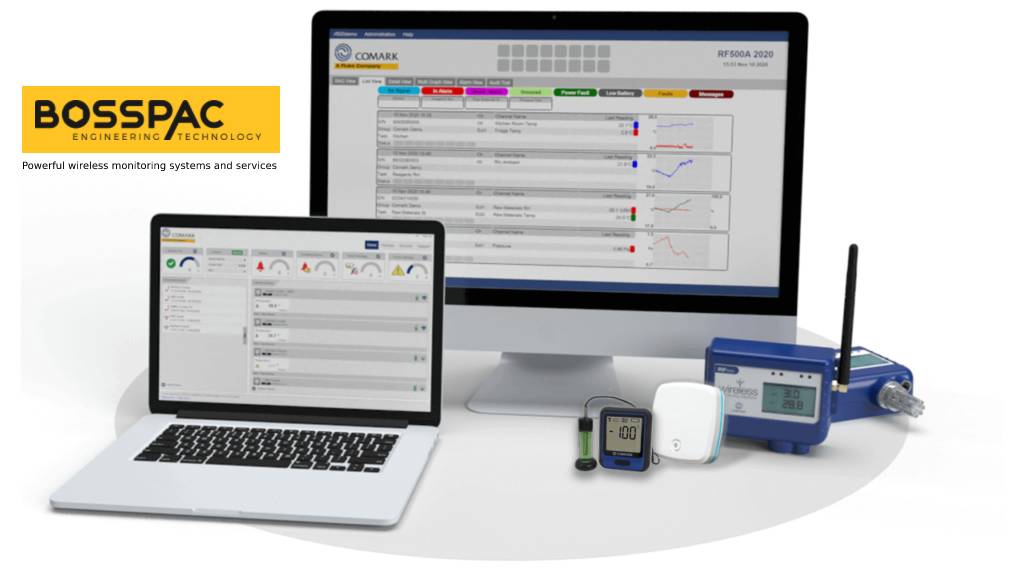 Nest solutions For Business