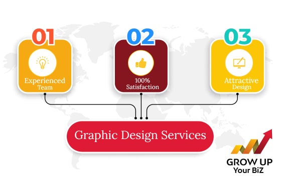 Quality Graphic Design Services | Grow Up Your Biz