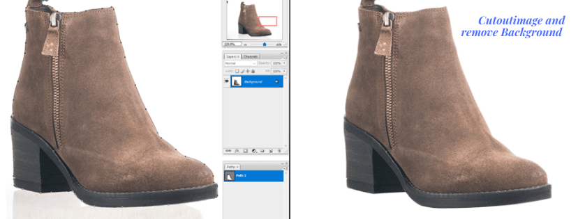 Advanced Photo Editing – Best Way To Get Perfect Photo