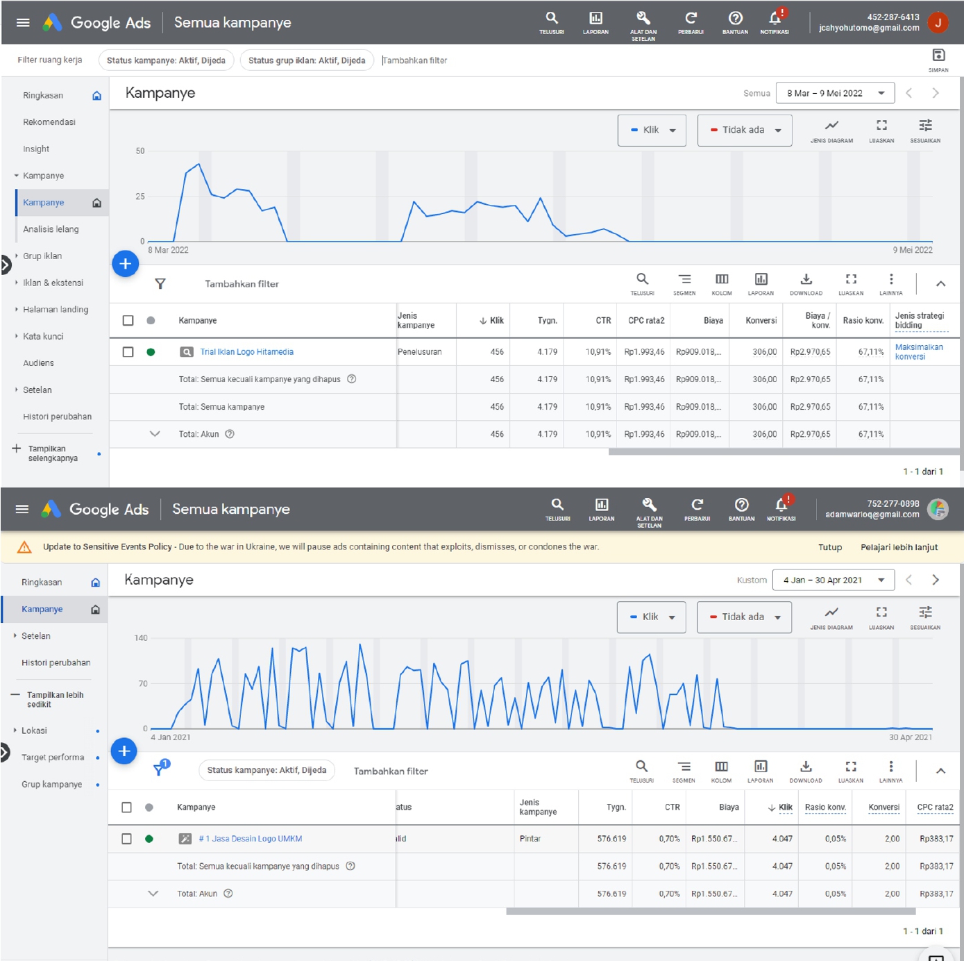 Berapa Biaya Iklan Di Google