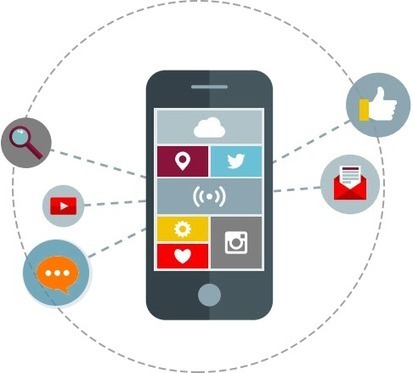 UAE Mobile Number Database Provider | DataBase-Me