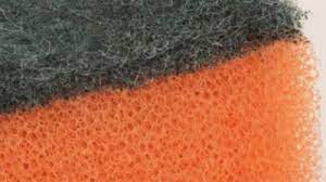 Global Polymer Foams Market Report, Latest Trends, Industry Opportunity & Forecast to 2027