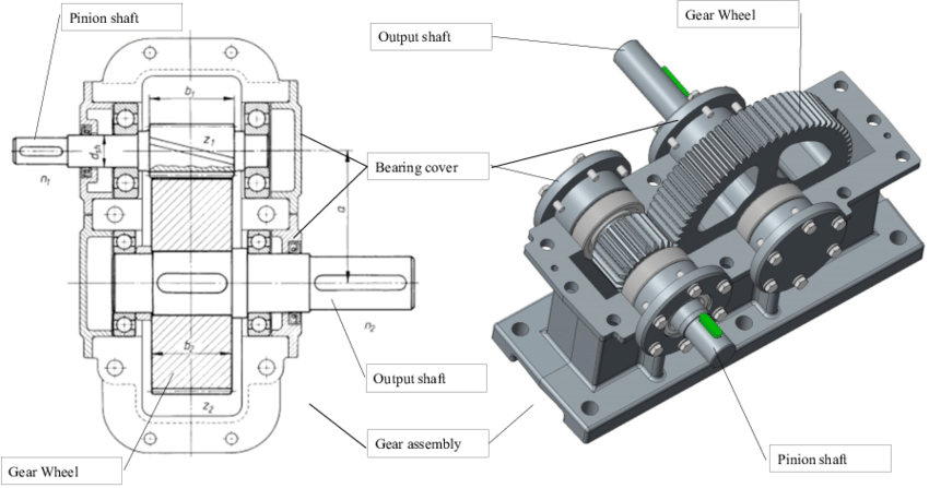 How does a Mechanical CAD drafting service work? | Microdra