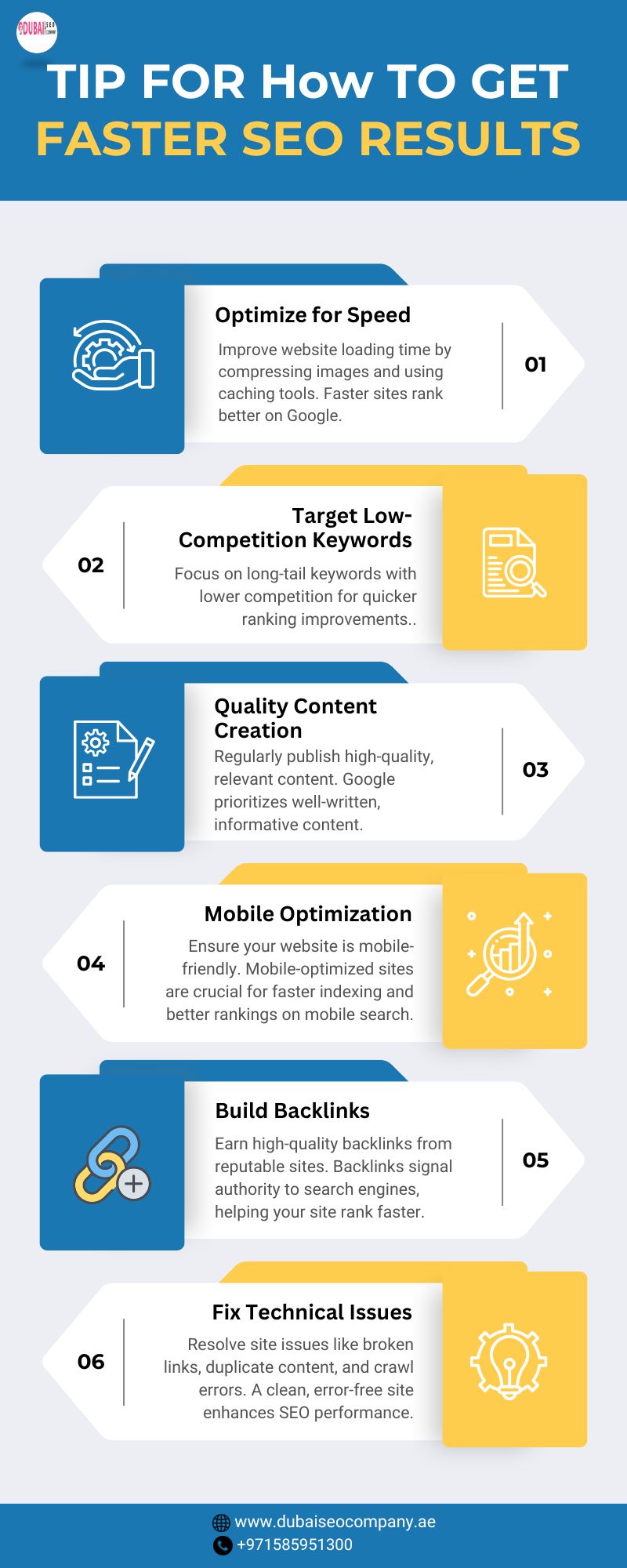 Boost Your SEO Results Faster: Expert Tips