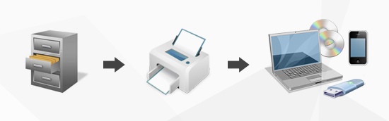 11 Benefits of Digitizing Your Documents, Especially During the Remote Work Era.