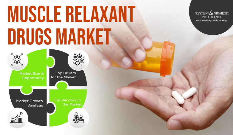 How can Muscle Relaxant Drugs aid in Maintaining Personal Skin Care Hygiene?
