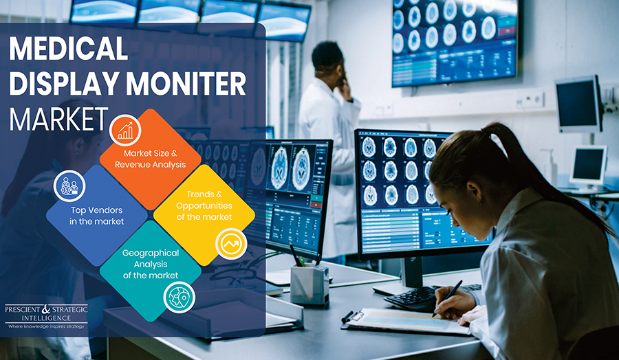 Size of Medical Display Monitor Market to Reach $2.8 Billion by 2023 from $2.1 Billion in 2017 