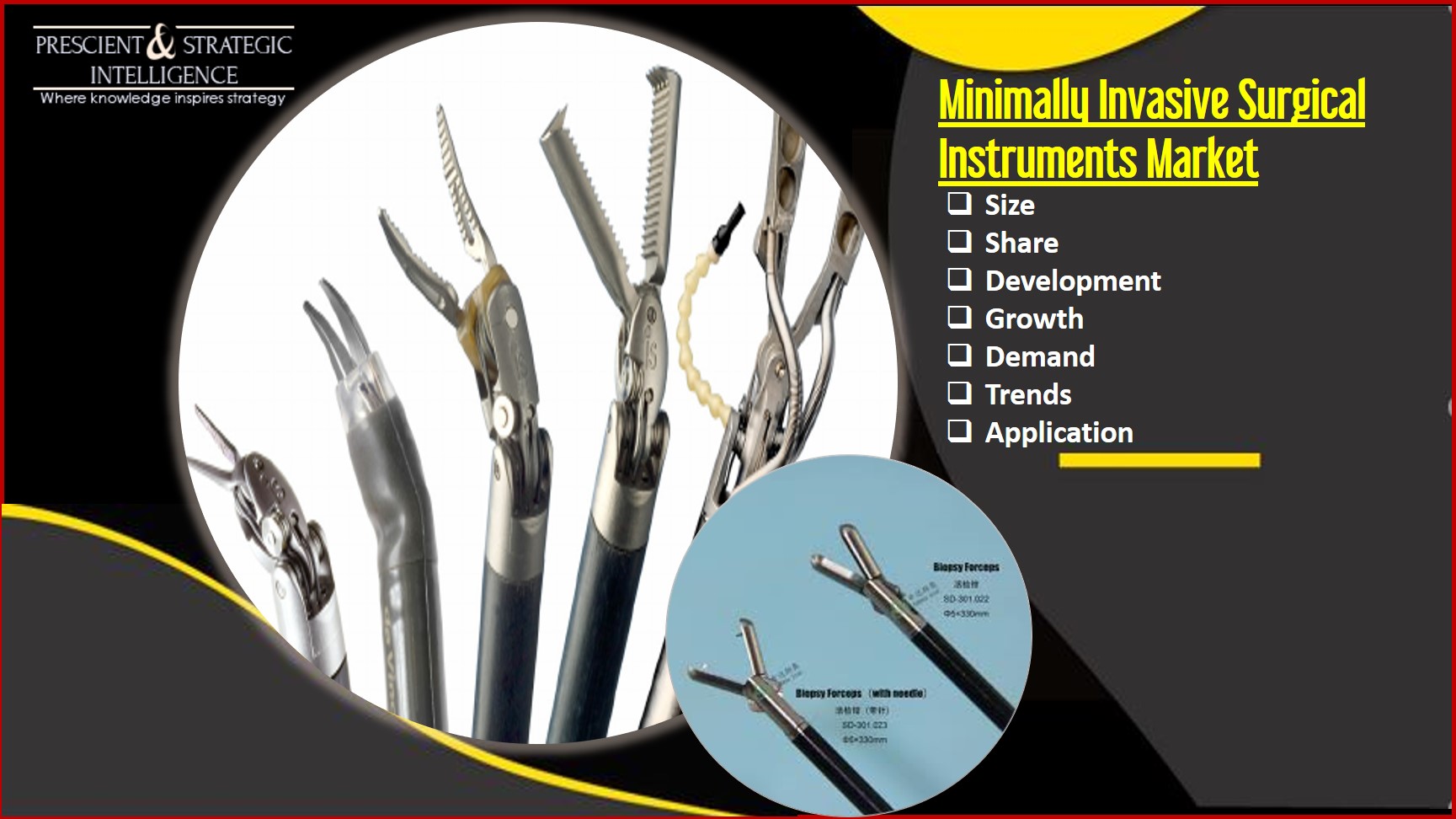 Minimally Invasive Surgical Instruments Market Assesses the Future Impact of the Propellants, Potential Demands