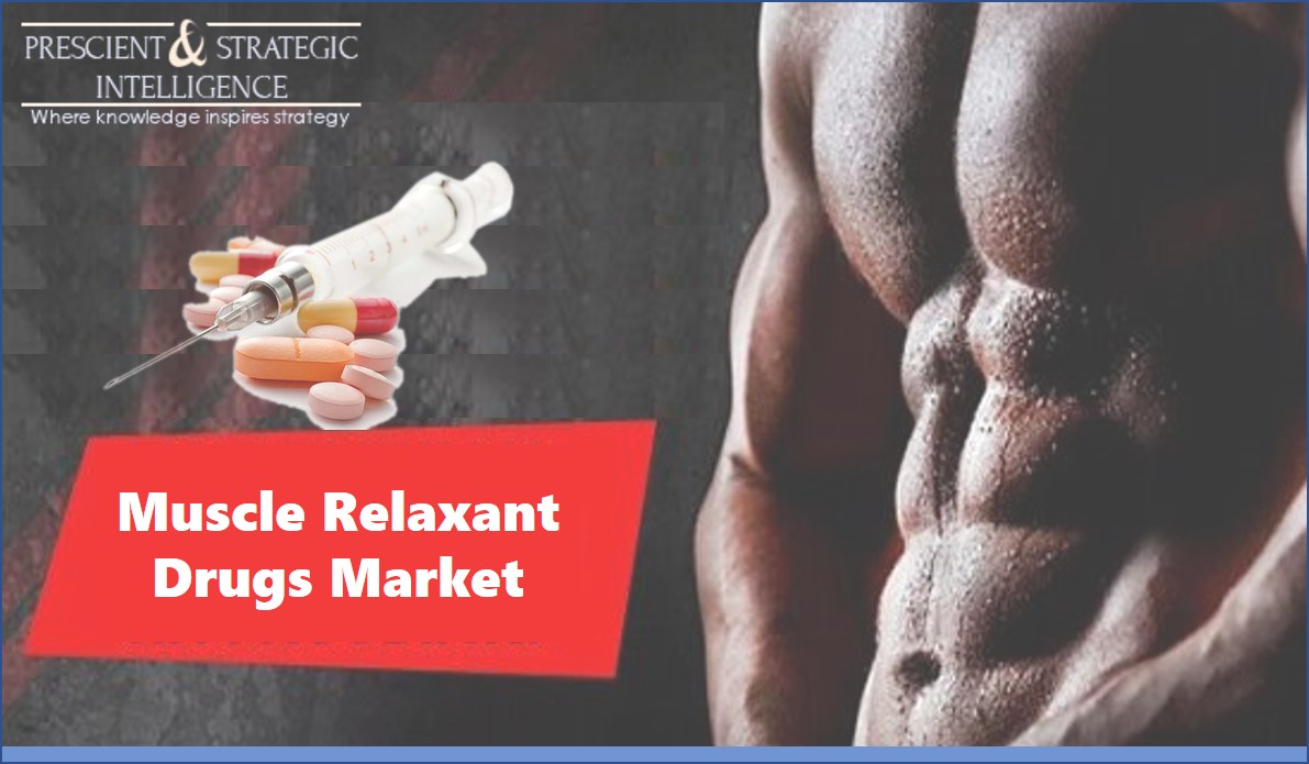 Muscle Relaxant Drugs Market Comprehensive Review of its Applications, Demand, Growth Opportunities and Future Prospects