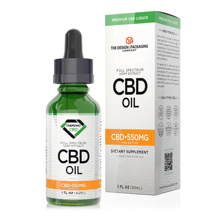 Custom CBD Boxes