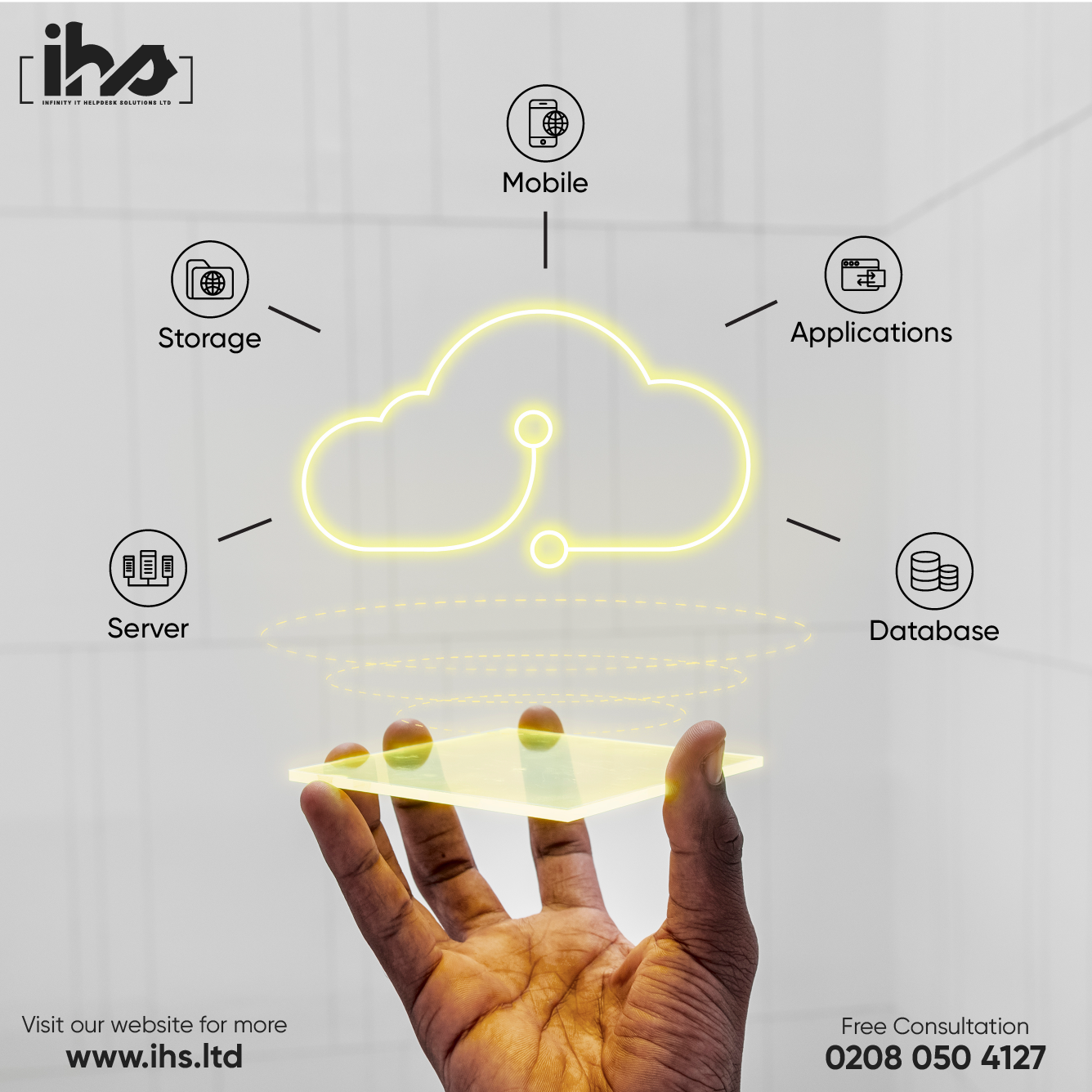 Cloud Computing In London