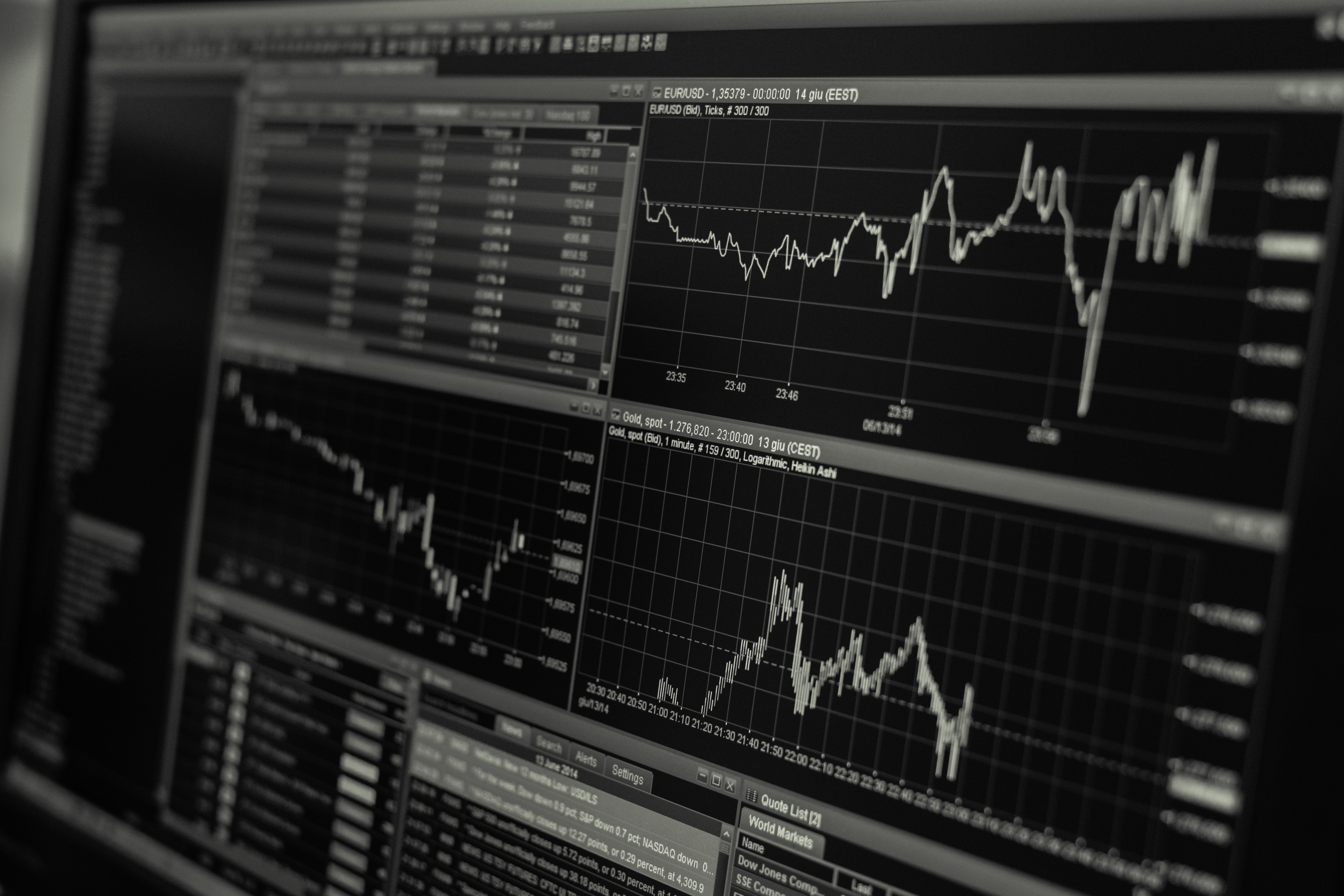 Advanced Forex funding | XLtrade