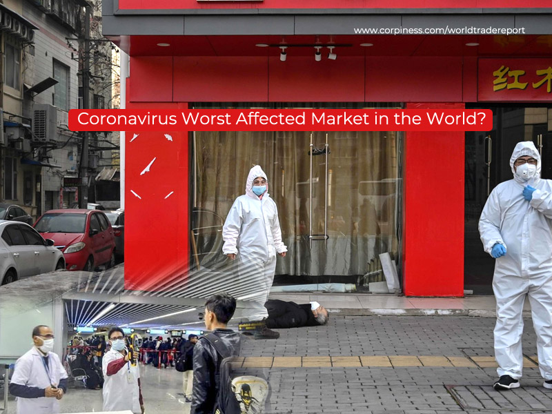 Corona virus worst affected Market in the World?