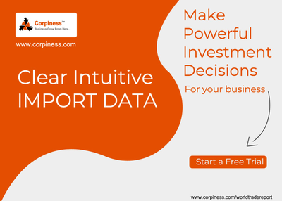 Make powerful investment Decisions for your business