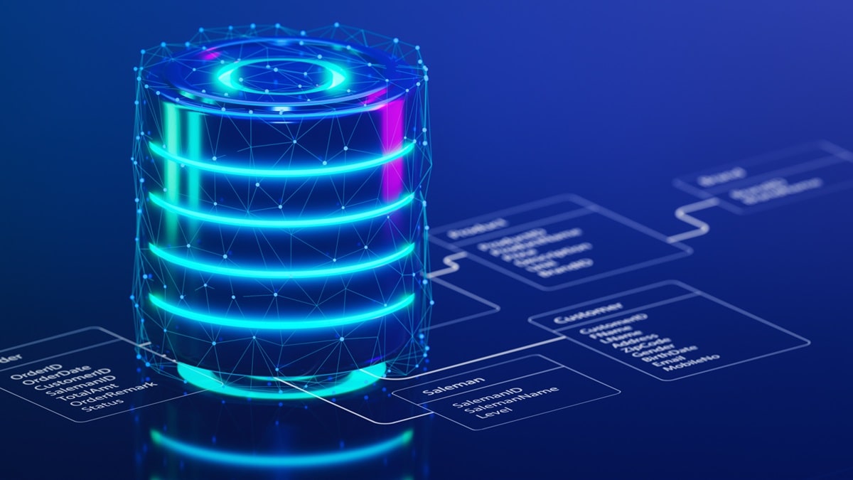DBMS Market 2029 Size Breakdown and Trend Forecast