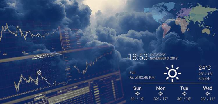 Weather Forecasting System Market 2030: Industry Growth, Challenges & Forecast