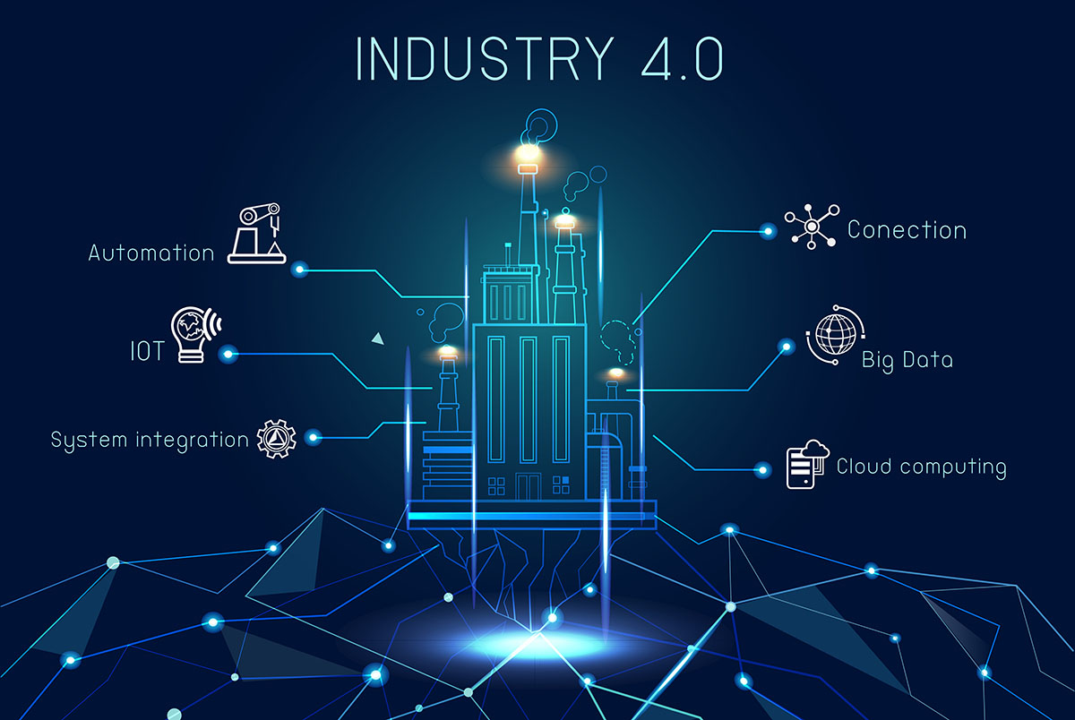 Saudi Arabia Industry 4.0 Market 2029: Growth Forecast, Size Expansion & Key Drivers