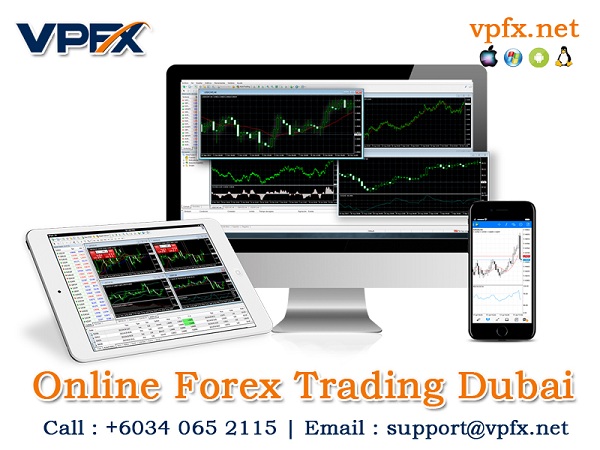 Indices trading Dubai